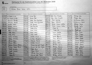 Mühsamst von Hand ausgefüllter Stimmzettel (November 2008)